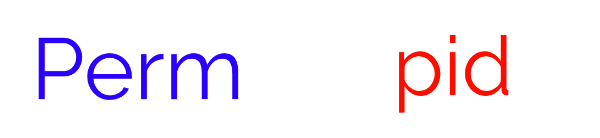 Acheter un permis de conduire Express